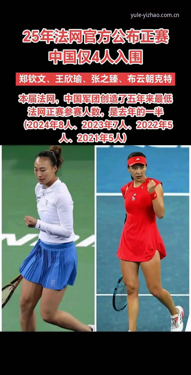 亿兆娱乐官网评测 2026法网女单抽签深度分析:郑钦文保分压力与王欣瑜种子身份全面解析