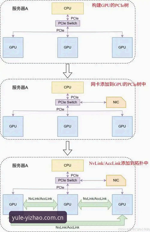 亿兆最新入口对比实用指南：找到最稳定高效的访问方式