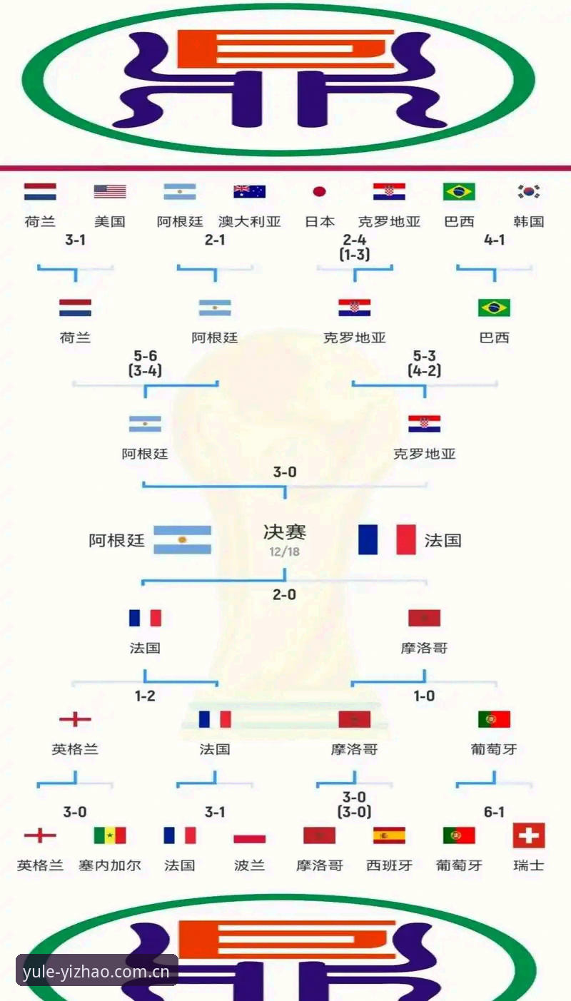 世界杯观赛受阻？亿兆体育官方平台解锁赛事实况与签证难题全解析