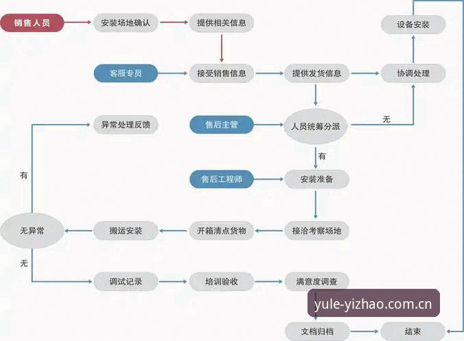 亿兆体育官网操作教程：从平台入口到移动端安装全流程指南
